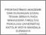 [thumbnail of Prokrastinasi Akademik dan Dukungan Sosial Teman Sebaya pada Mahasiswa Fakultas Psikologi Universitas Katolik Widya Mandala Surabaya.]