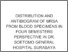 [thumbnail of Distribution and Antibiogram MRSA dari Spesimen Darah selama Empat Semester di RSUD Dr. Soetomo Surabaya]