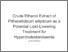 [thumbnail of Crude Ethanol Extract of Pithecellobium ellipticum as a Potential Lipid-Lowering Treatment for Hypercholesterolaemia]