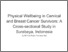 [thumbnail of Physical Wellbeing in Cervical and Breast Cancer Survivors: A Cross-sectional Study in Surabaya, Indonesia]