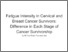 [thumbnail of Fatigue Intensity in Cervical and Breast Cancer Survivors: Difference in Each Stage of Cancer Survivorship]