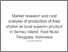 [thumbnail of Market research and cost analysis of production of fried shallot as local superior product in Semau Island, East Nusa Tenggara, Indonesia]
