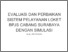 [thumbnail of Evaluasi dan Perbaikan Sistem Pelayanan Loket BPJS Cabang Surabaya dengan Simulasi]