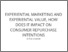 [thumbnail of Experiential Marketing And Experiental Value, How Does It Impact On Consumer Repurchase Intentions]